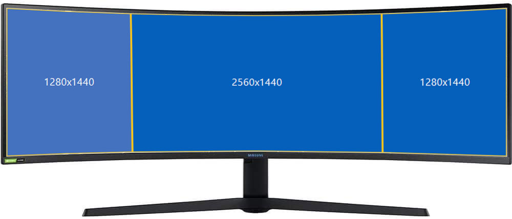 Ultrawide Monitor 3 Screen Split