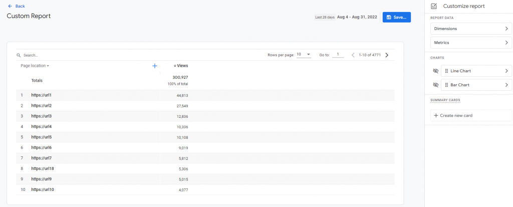 Google Analytics Custom Report