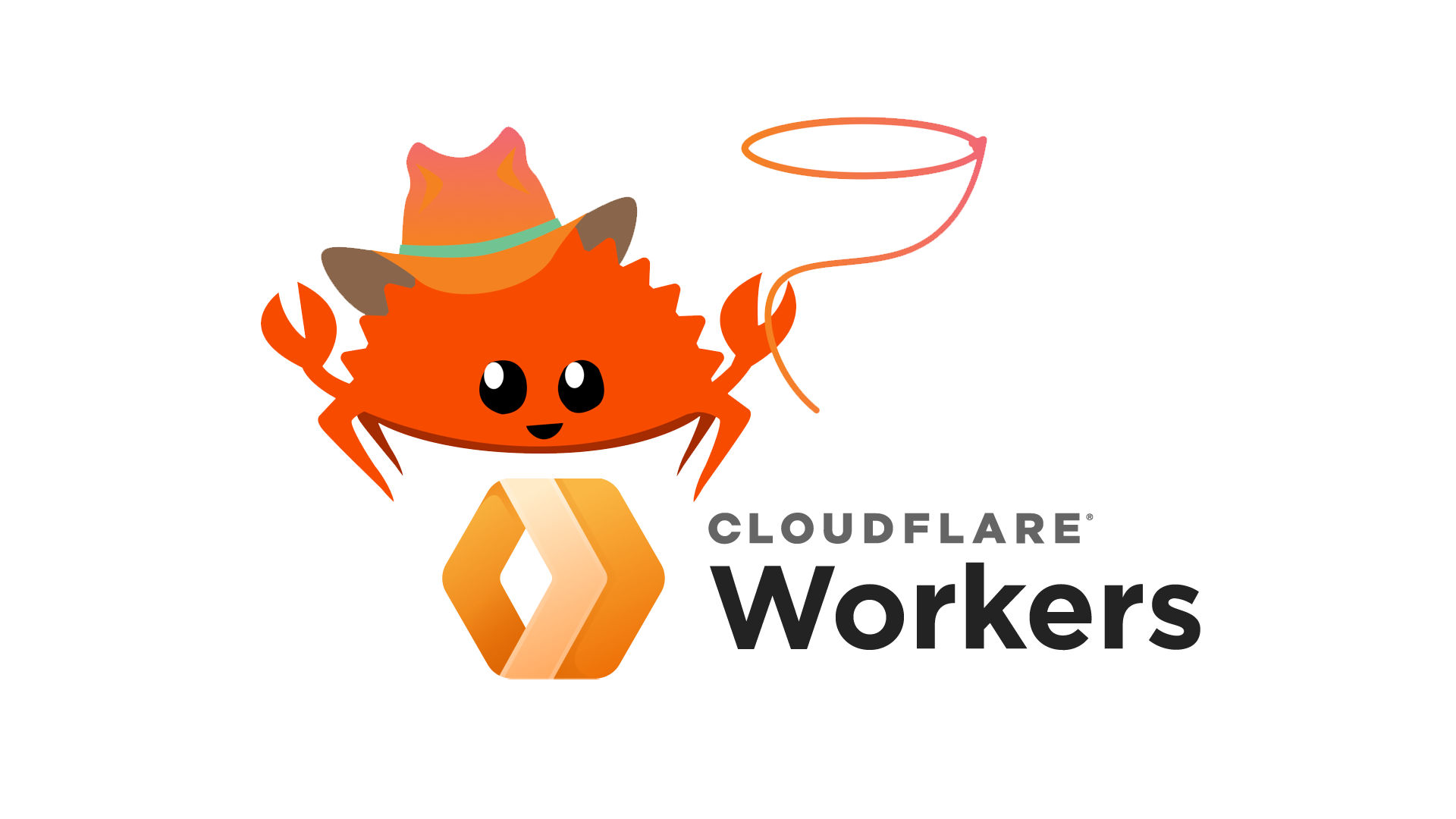 Cloudflare Wrangler Fix Require is Not Defined
