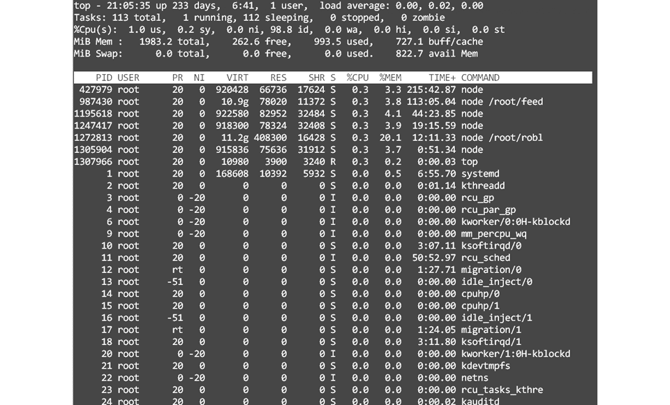 linux top command